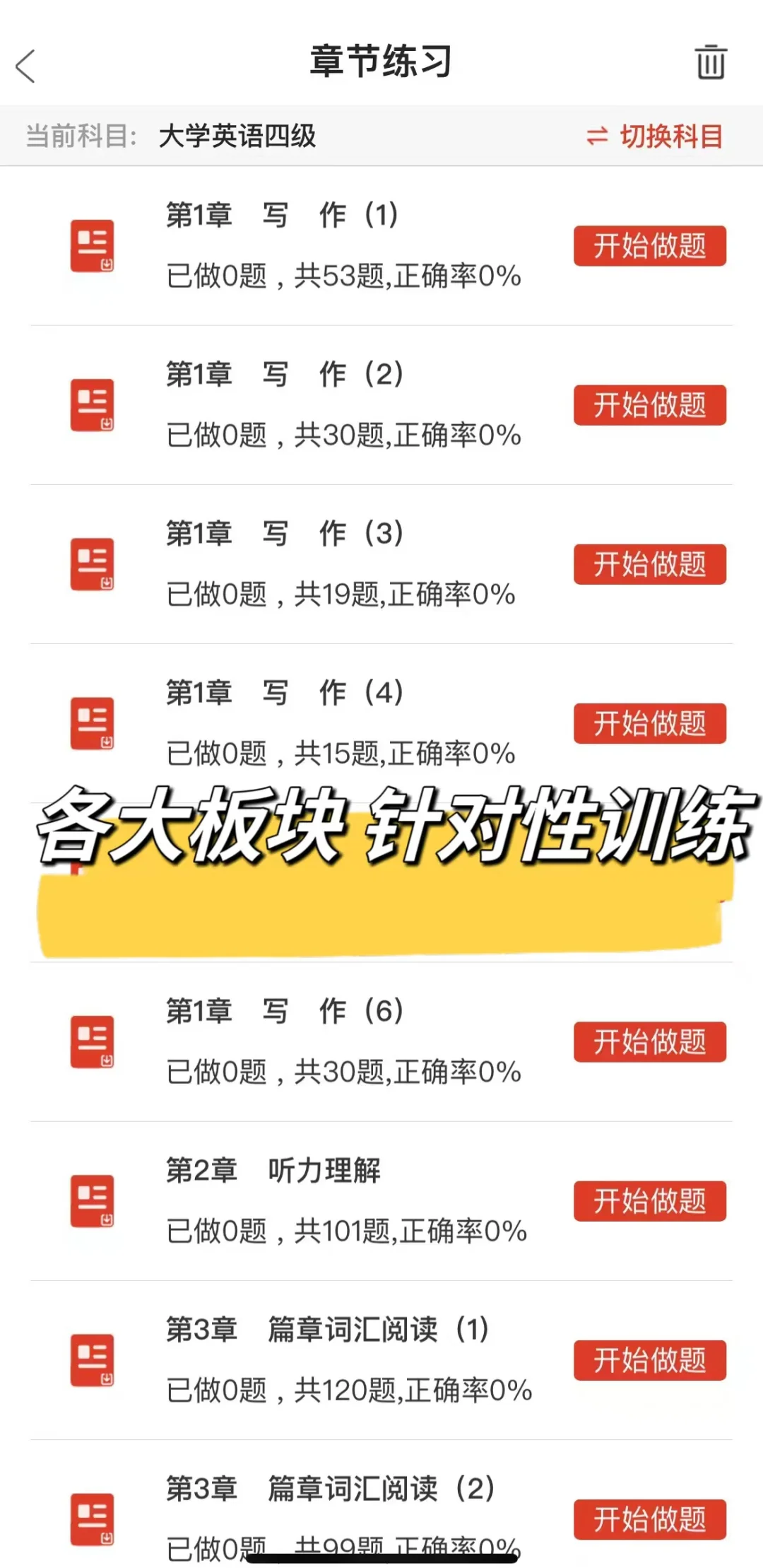 四六级已过🔥感谢这个题库App