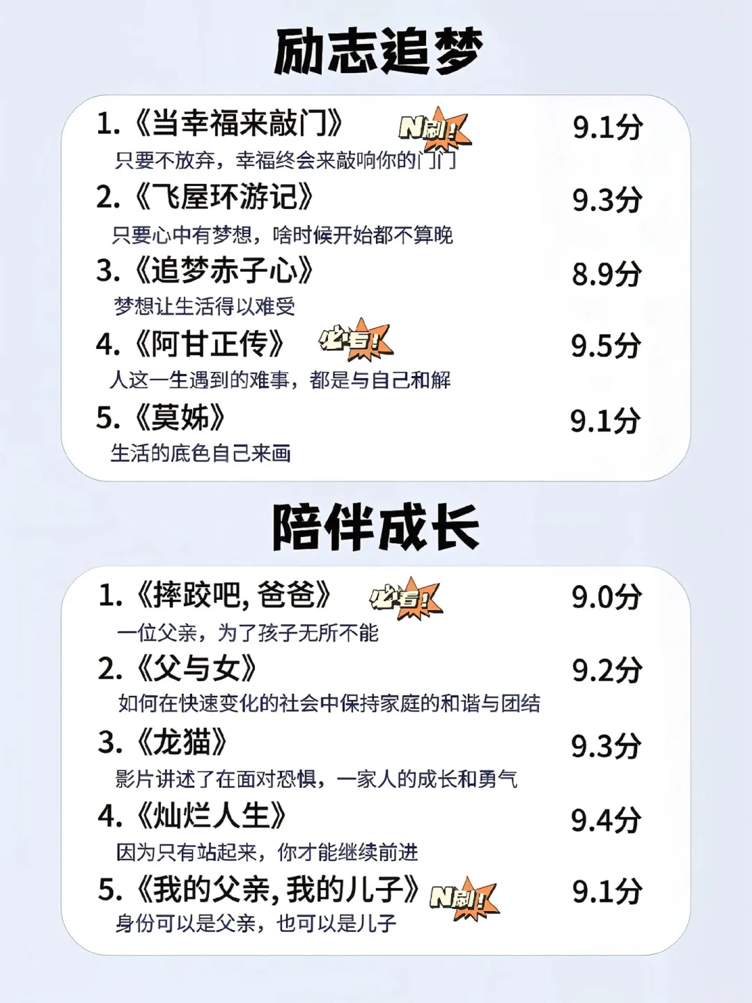 抢着看的50部电影，脑子真的会变快