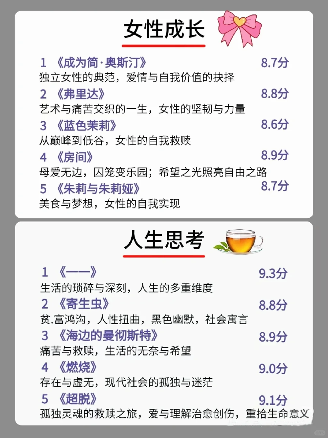 🎬五一小长假必看！狂刷这40部高分电影