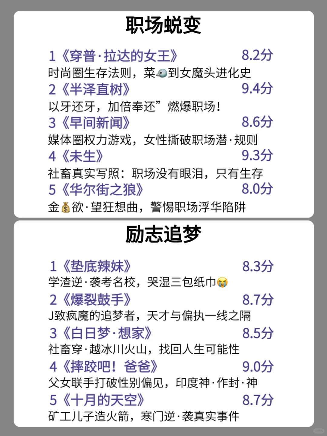 🔥狂刷这50部电影，脑子真的会变快