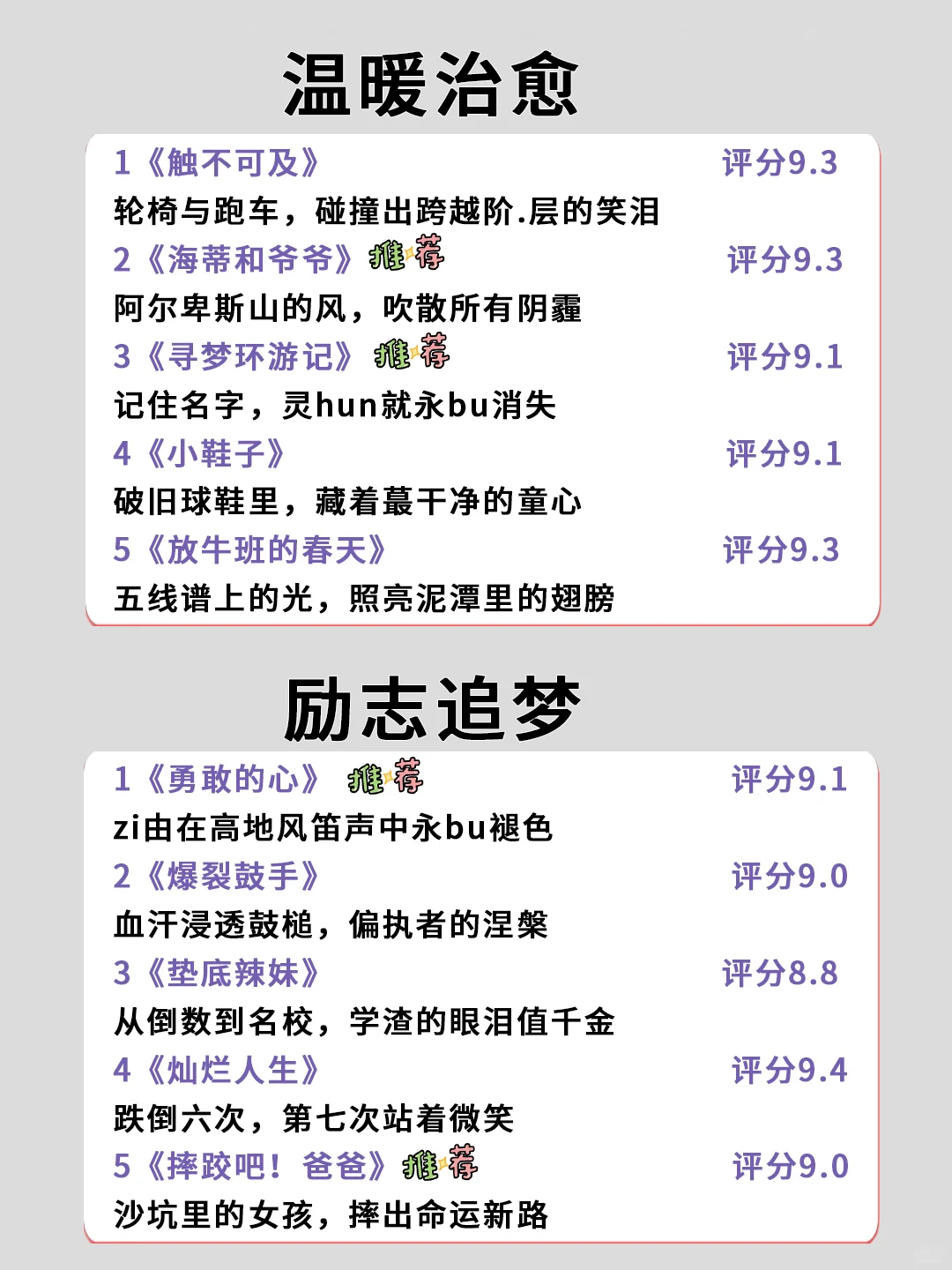 狂刷这40部电影,五一小长假必看‼