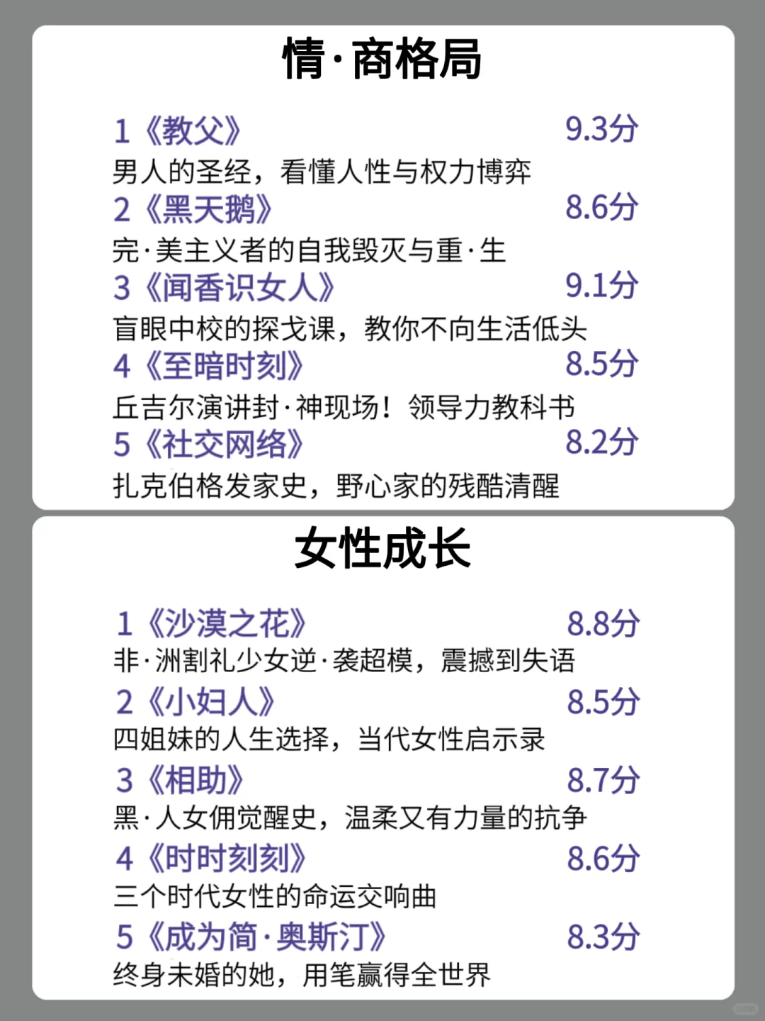 🔥狂刷这50部电影，脑子真的会变快