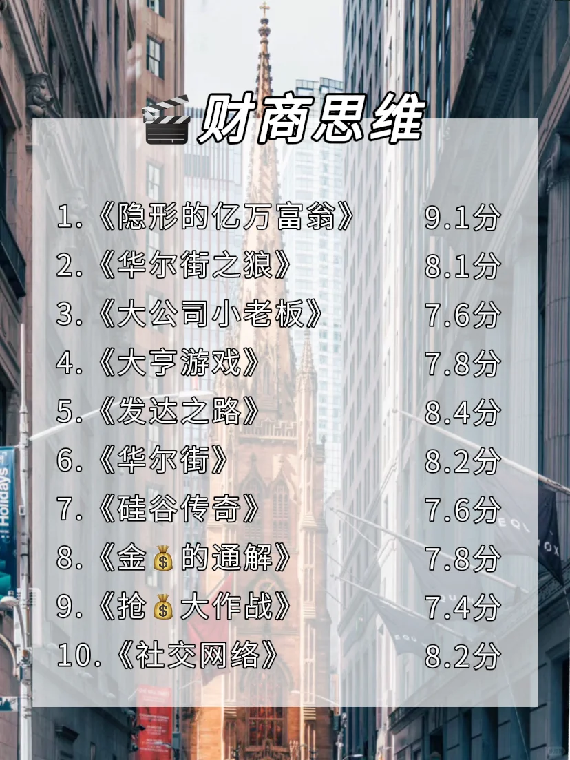 嘴笨🔥反应慢，请狂刷这60部电影