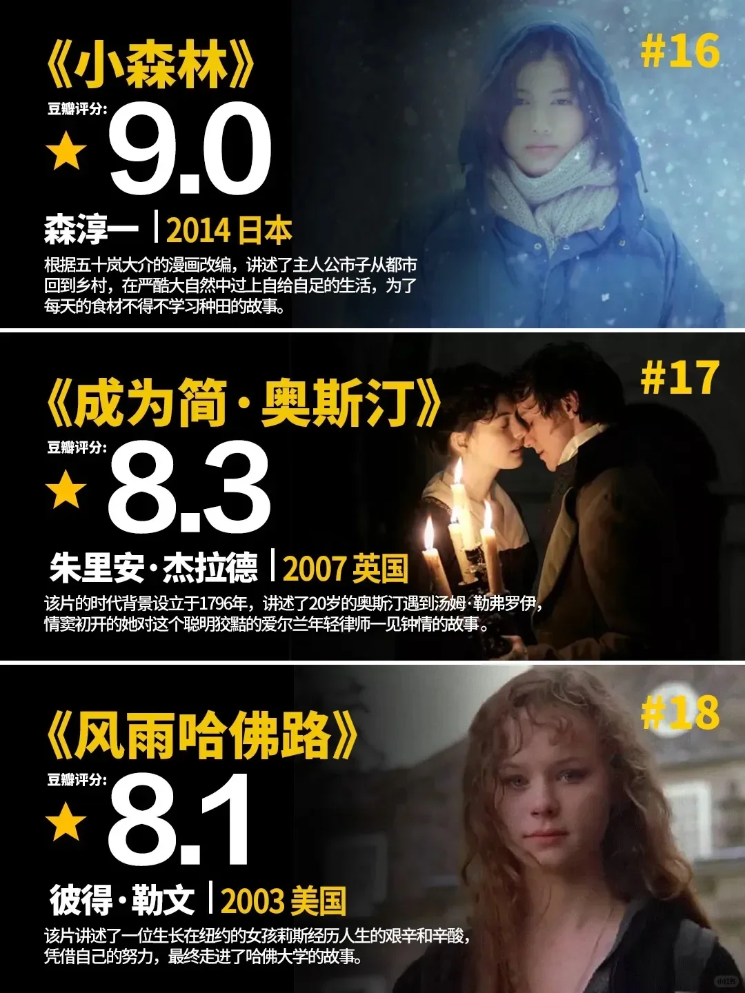 高质量电影推荐 感受不同人生故事