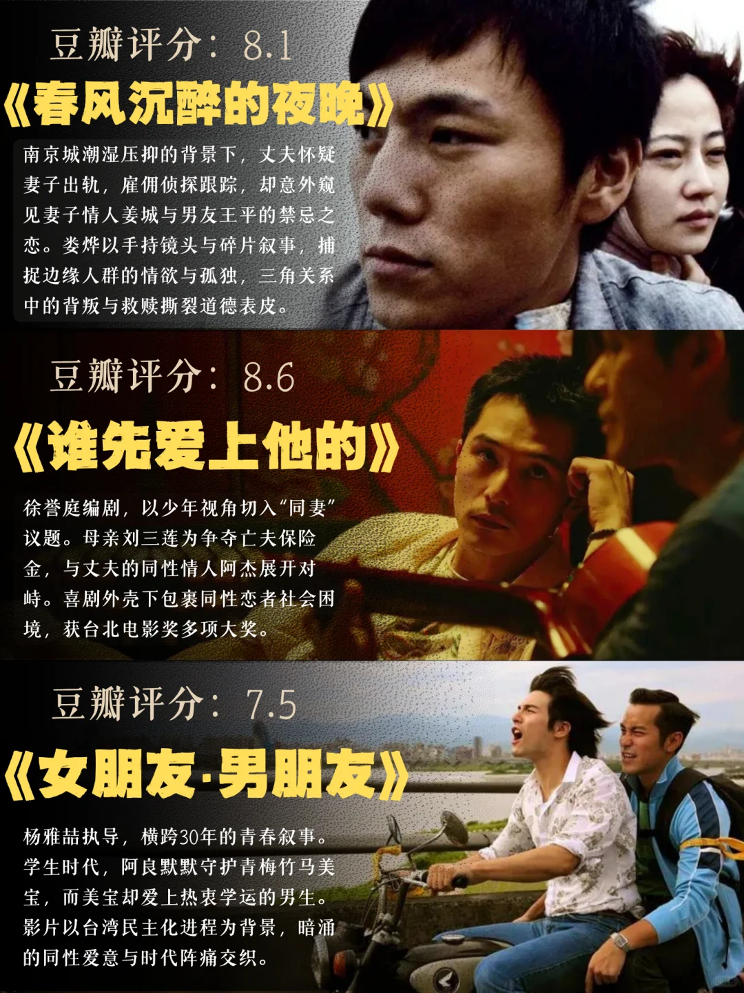 🎬🌈 高口碑国产同性电影推荐