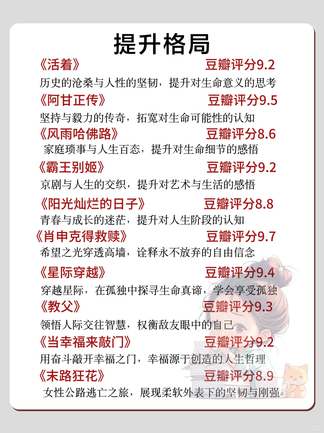 狂刷这50部电影，脑子会变快❗️