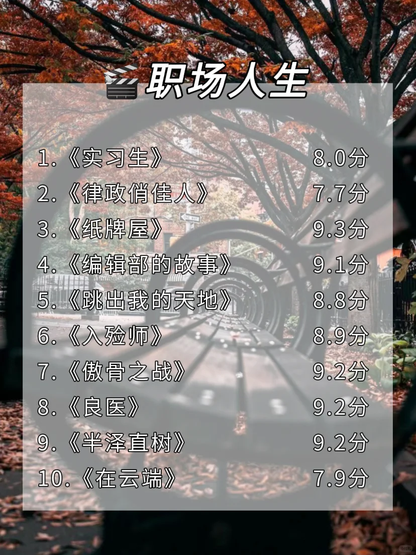 嘴笨🔥反应慢，请狂刷这60部电影