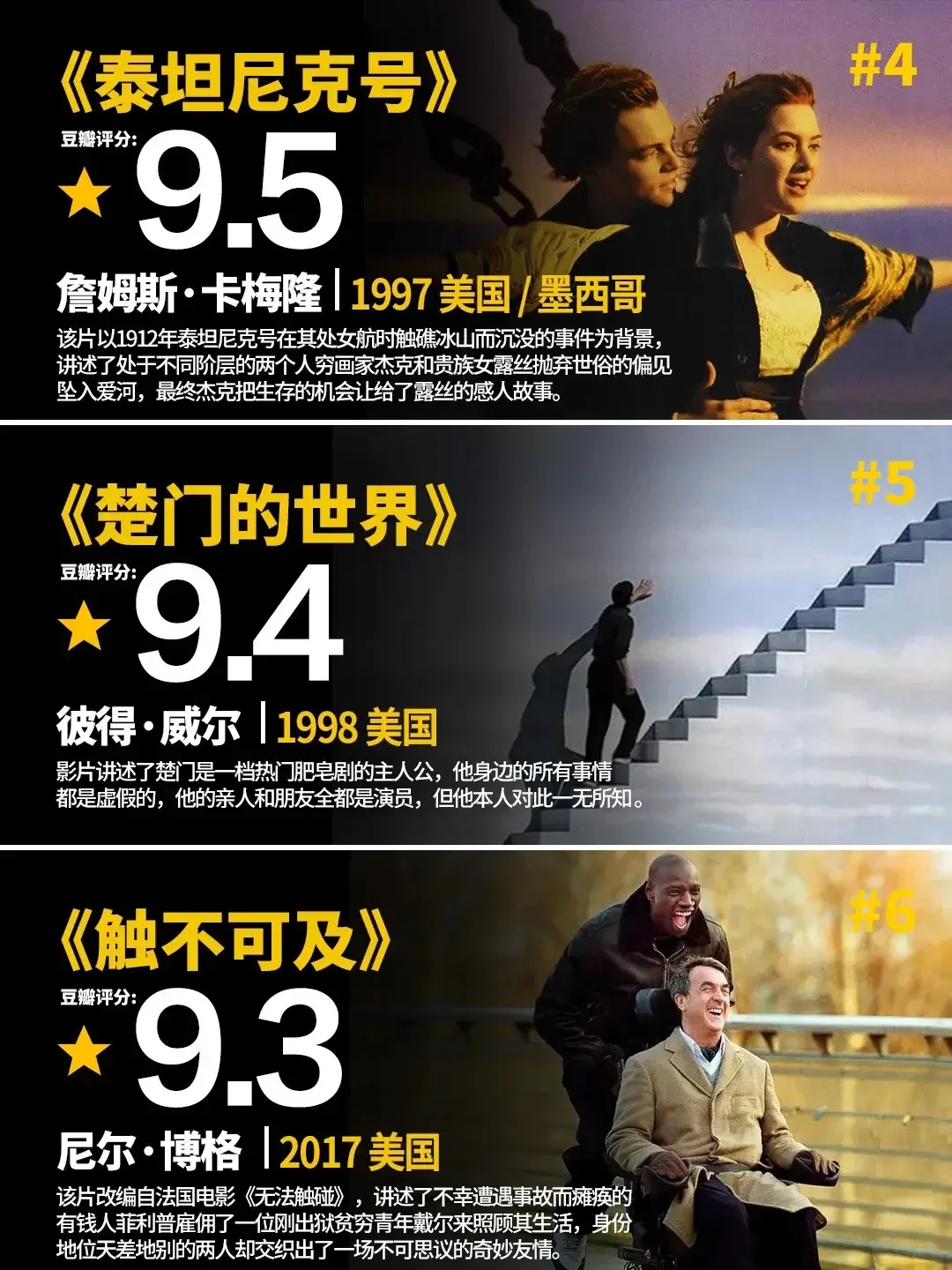 高质量电影推荐 感受不同人生故事