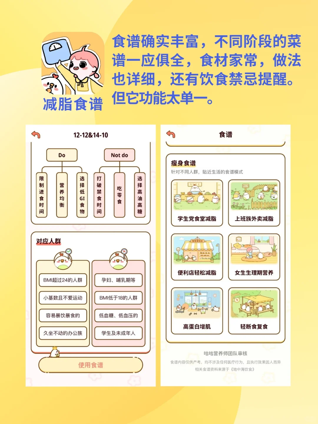 💪减肥App免费推荐 | 节前瘦身，美美出游