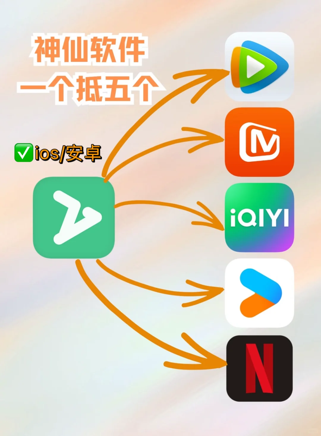 真香警告⚠️追剧党的快乐源泉来了！