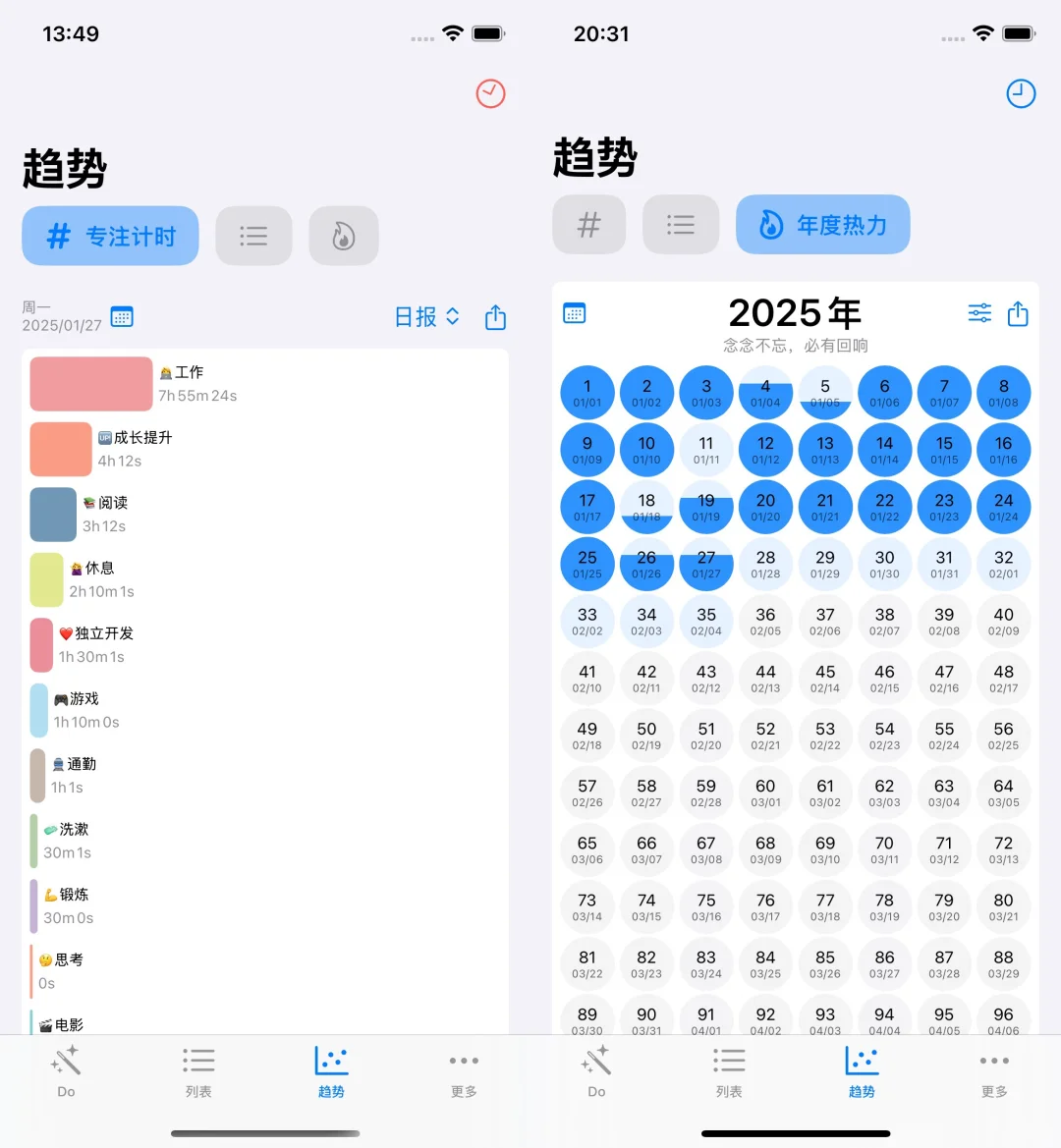 P人友好的时间管理工具，重点：完全免费！