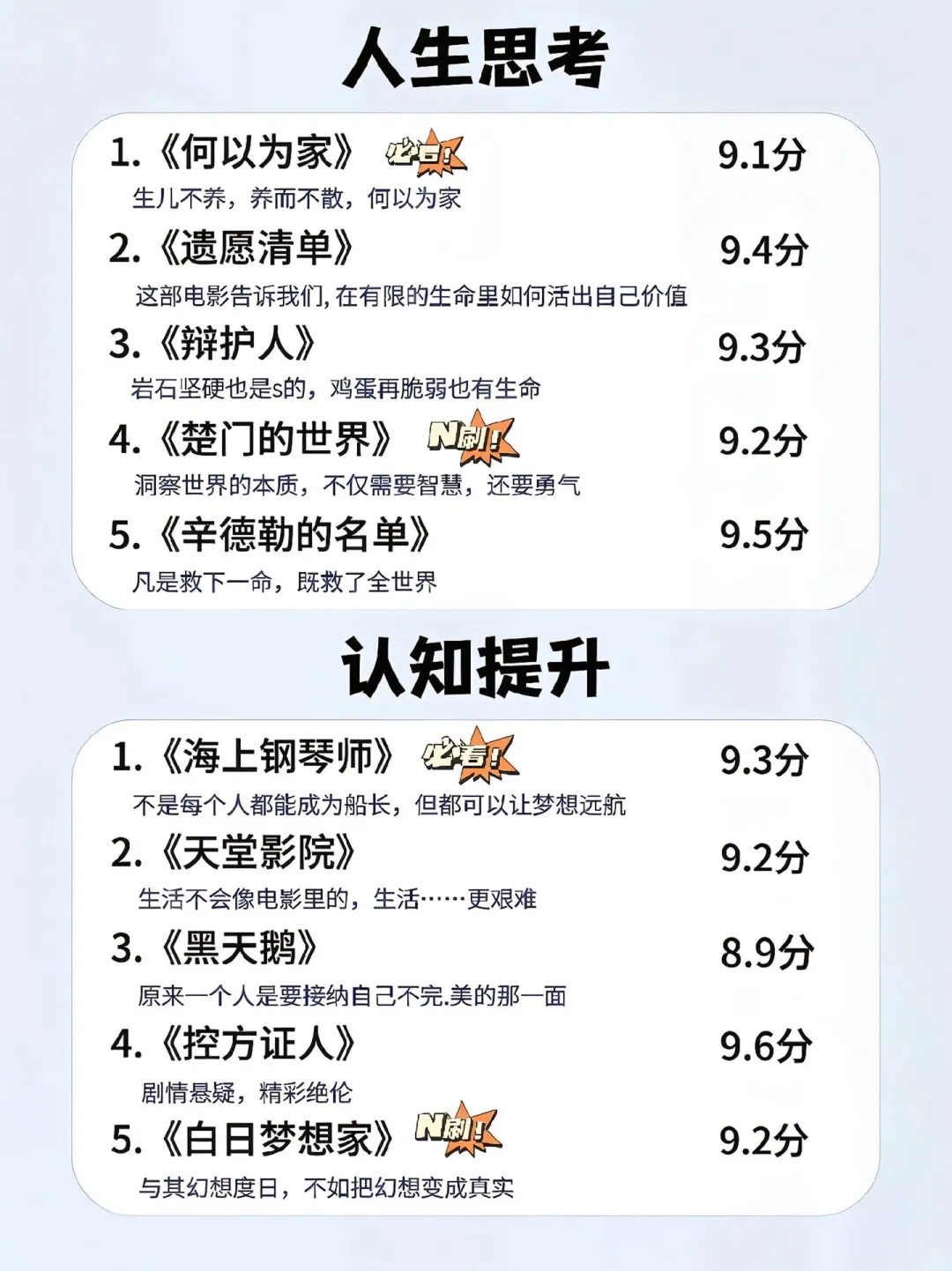 抢着看的50部电影，脑子真的会变快