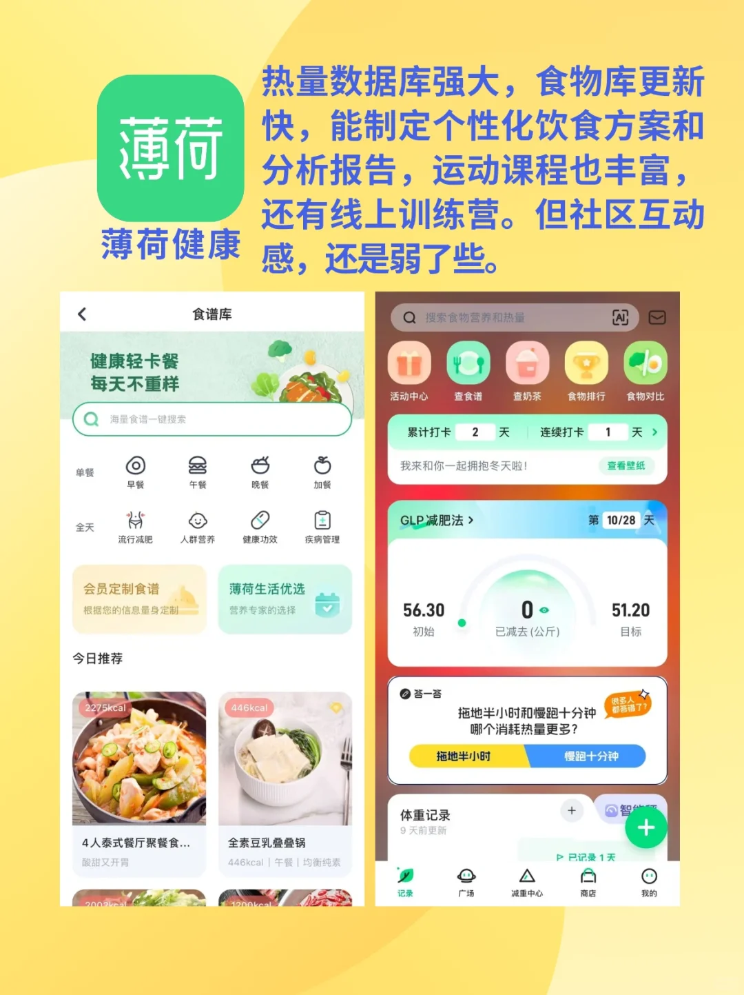 💪减肥App免费推荐 | 节前瘦身，美美出游