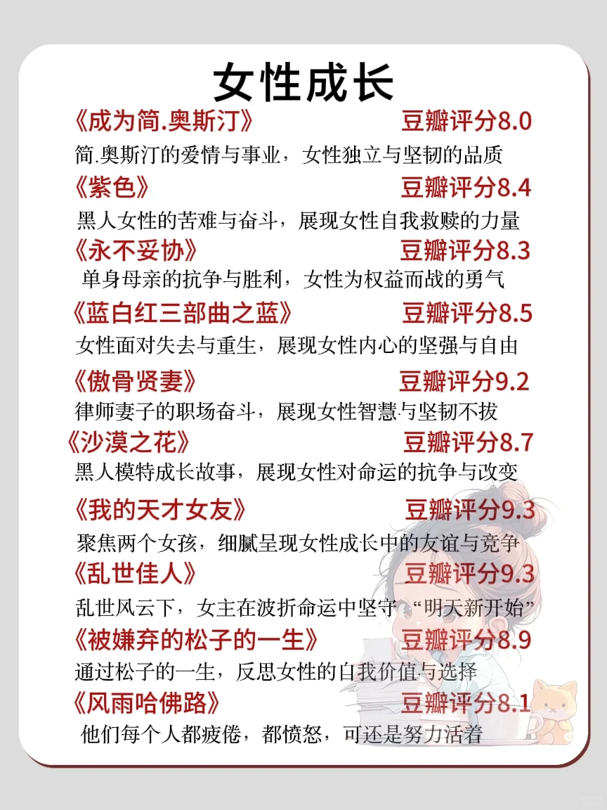 狂刷这50部电影，脑子会变快❗️