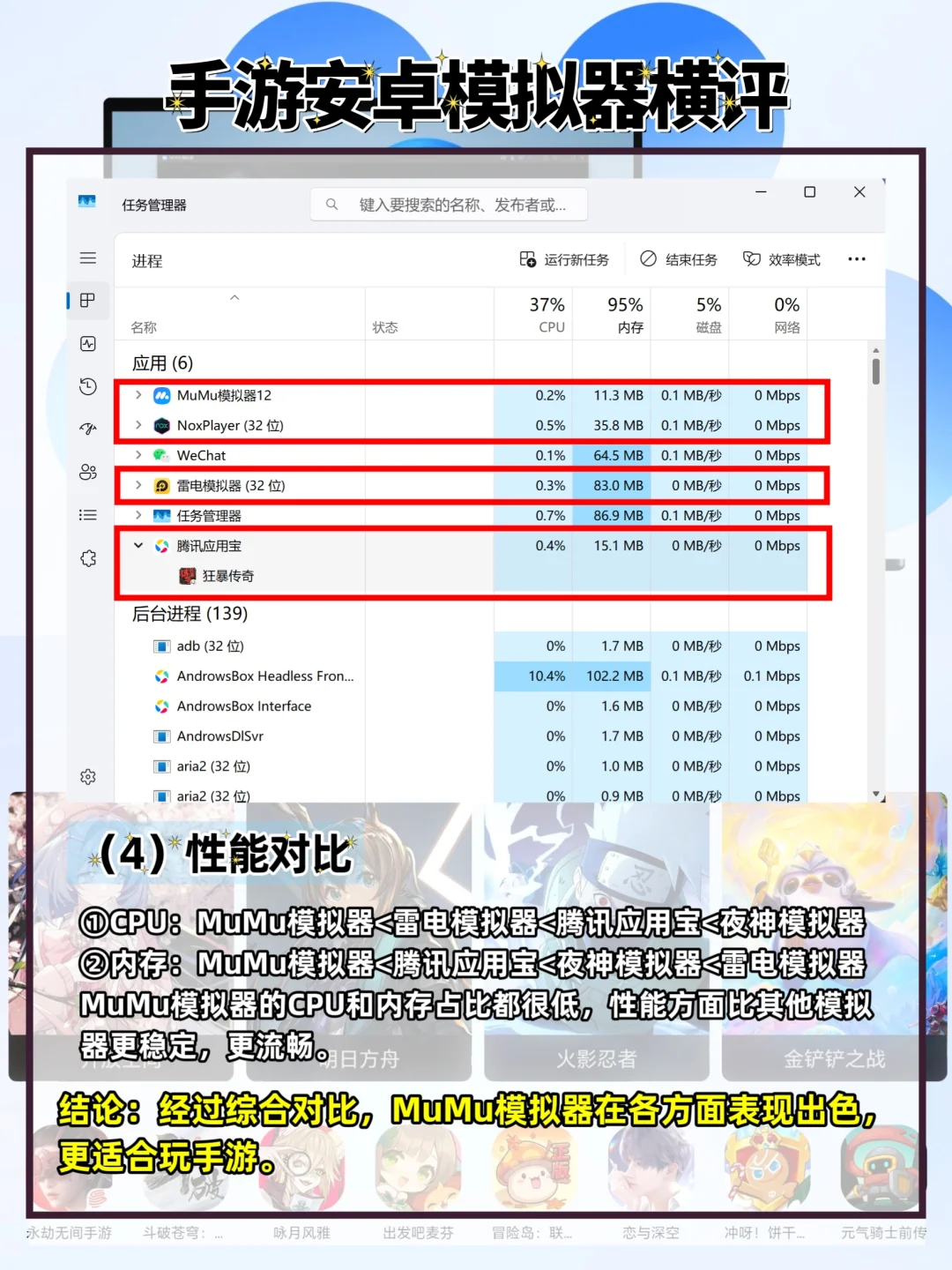 手游安卓模拟器25年最新横评！哪个更胜一筹