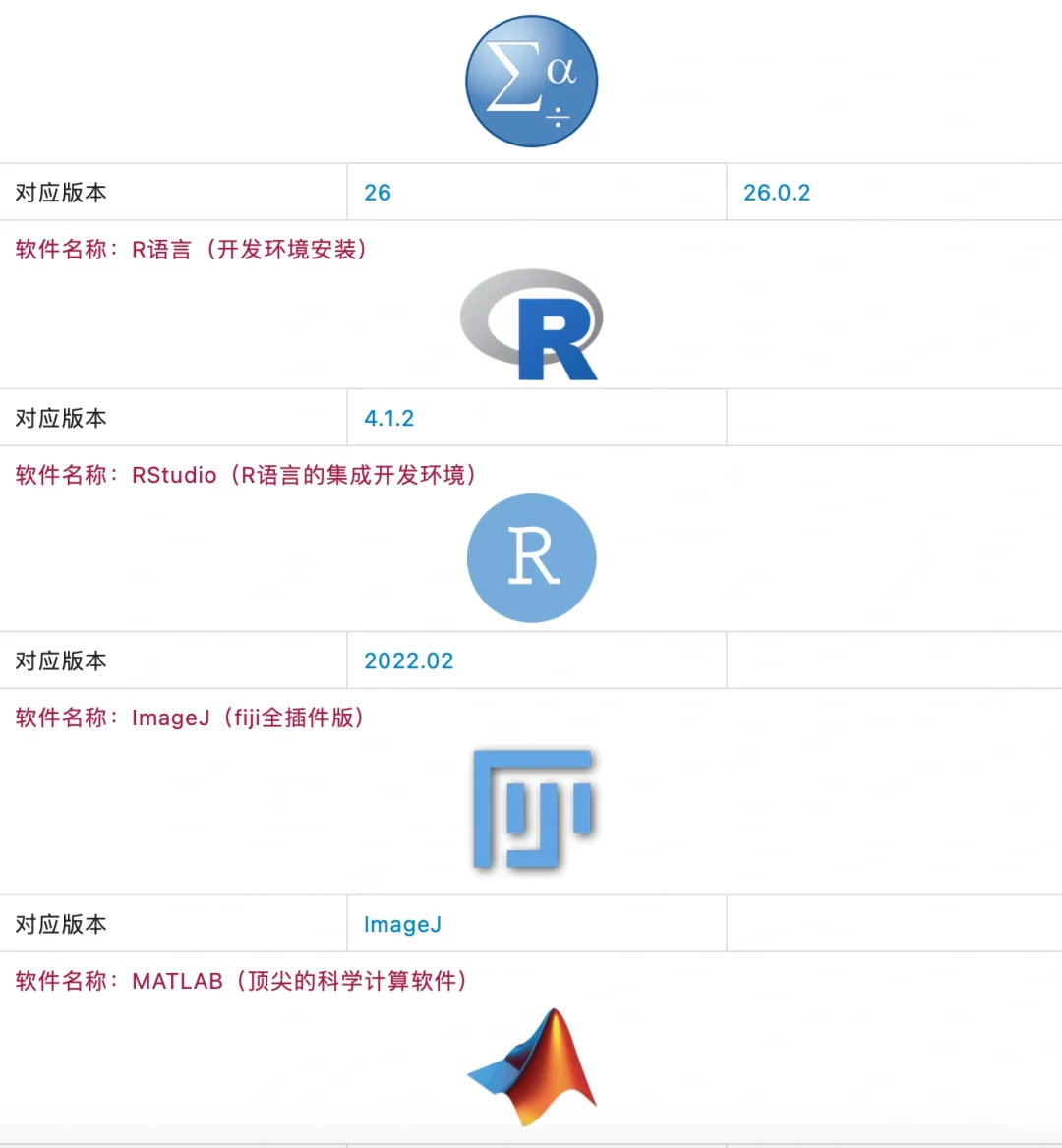 学生党高效小众资源分享｜day1：公号AppOs