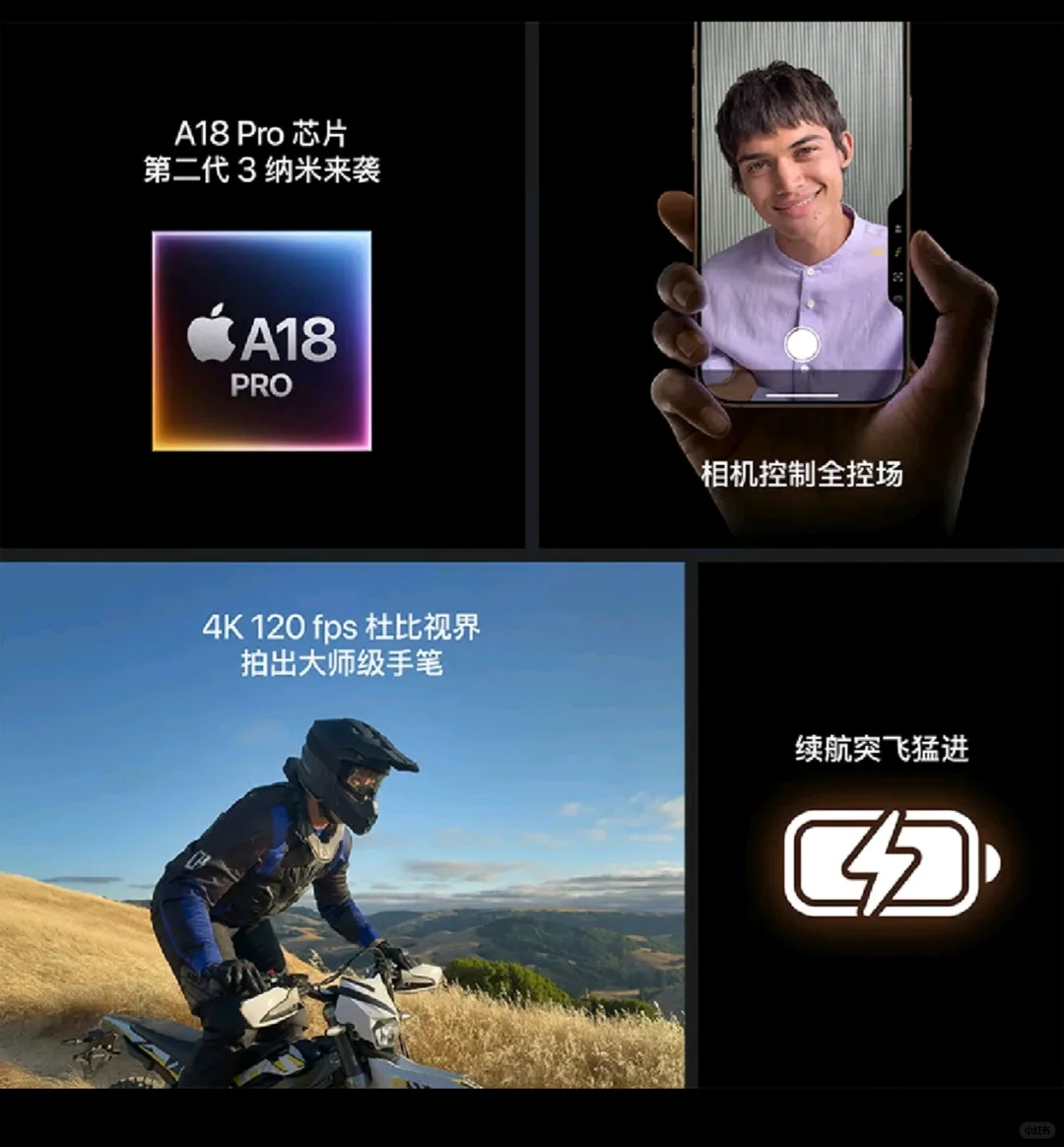 为什么我从安卓换成了iPhone？