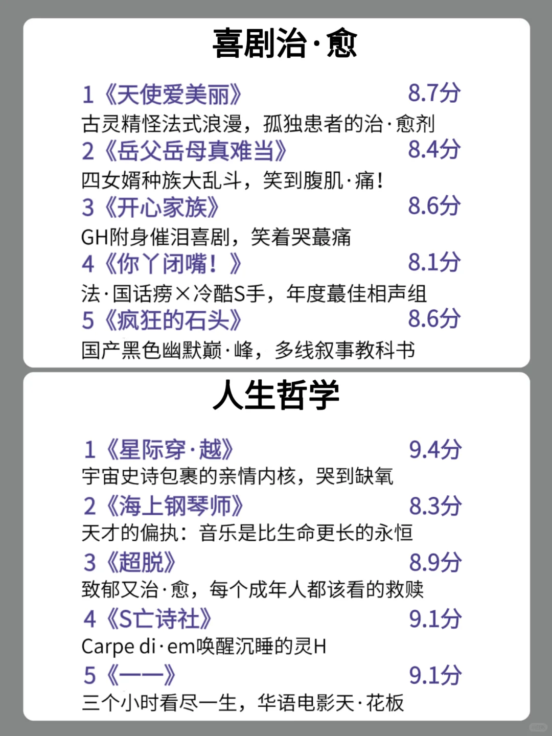 🔥狂刷这50部电影，脑子真的会变快