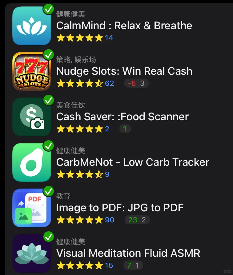 记得收限免，快捷指令在群里