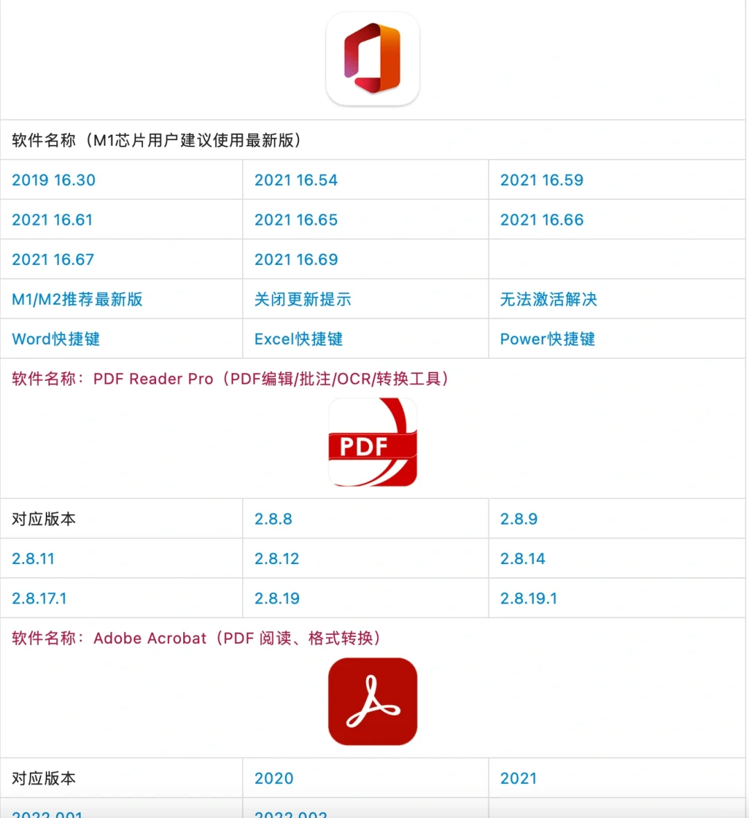 学生党高效小众资源分享｜day1：公号AppOs