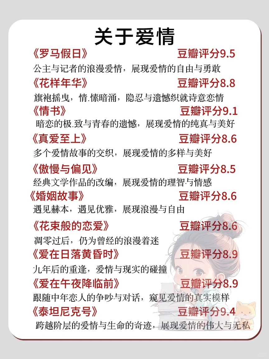 狂刷这50部电影，脑子会变快❗️