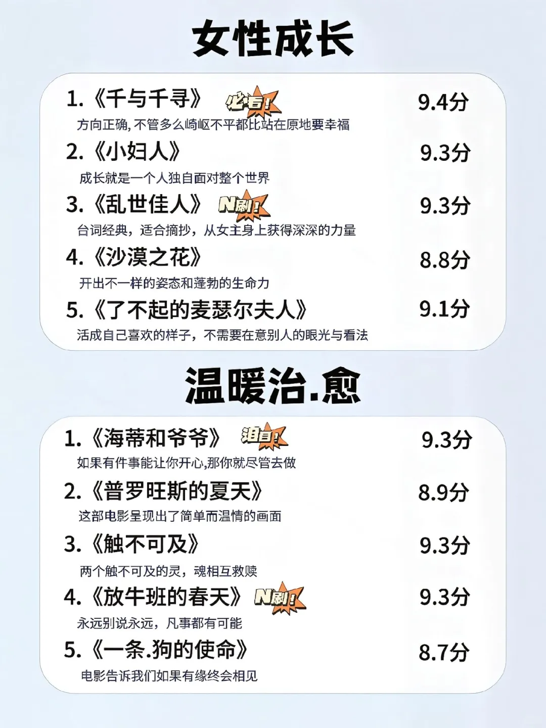 抢着看的50部电影，脑子真的会变快