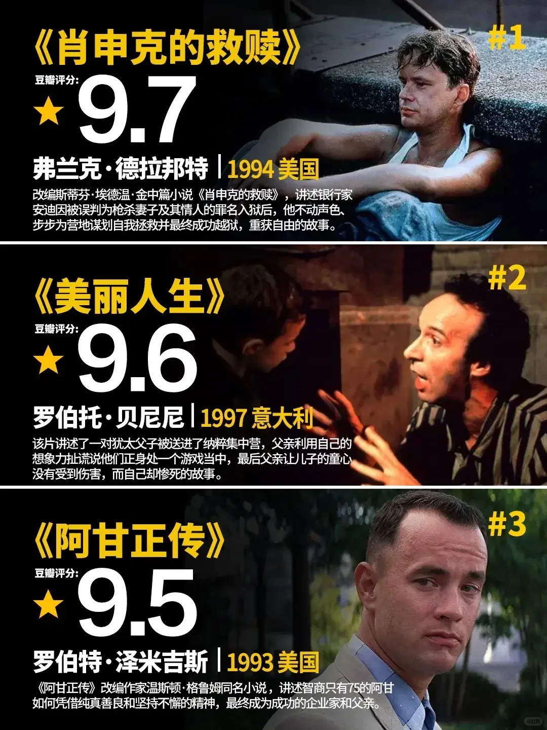 高质量电影推荐 感受不同人生故事