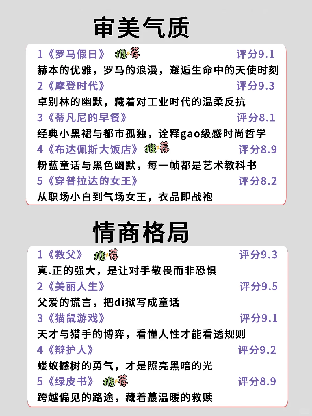 狂刷这40部电影,五一小长假必看‼
