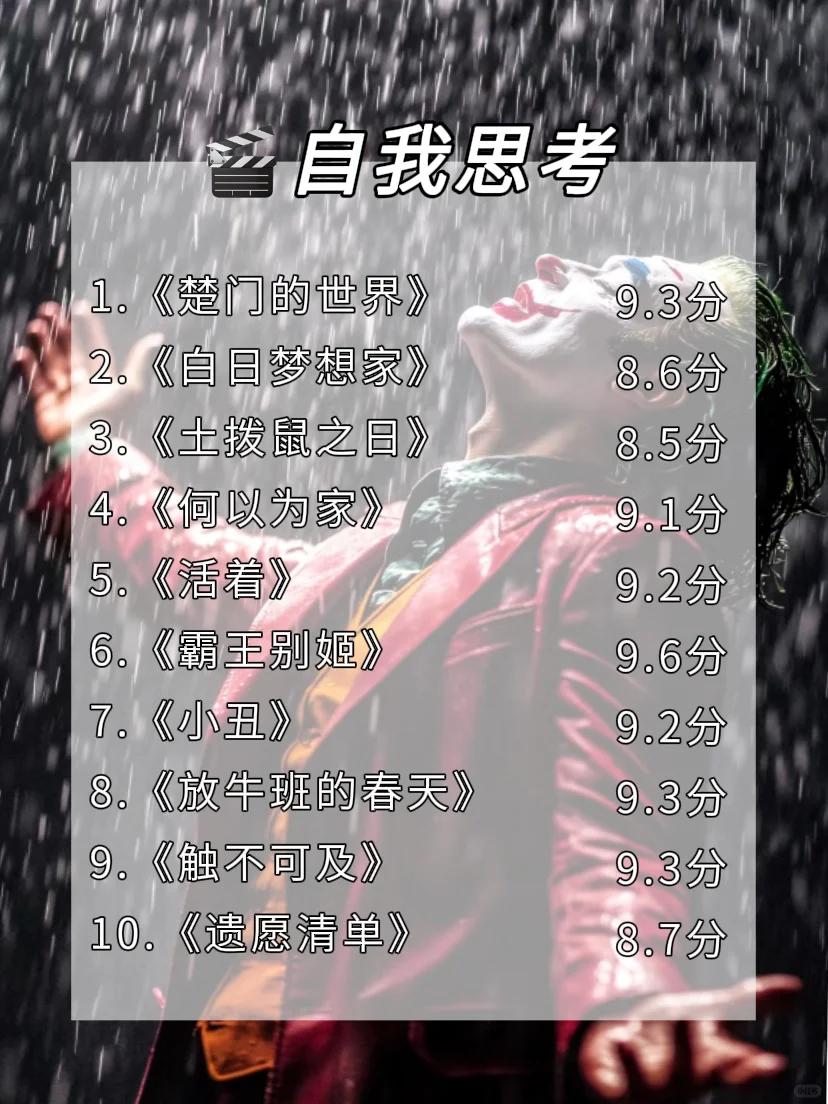 嘴笨🔥反应慢，请狂刷这60部电影