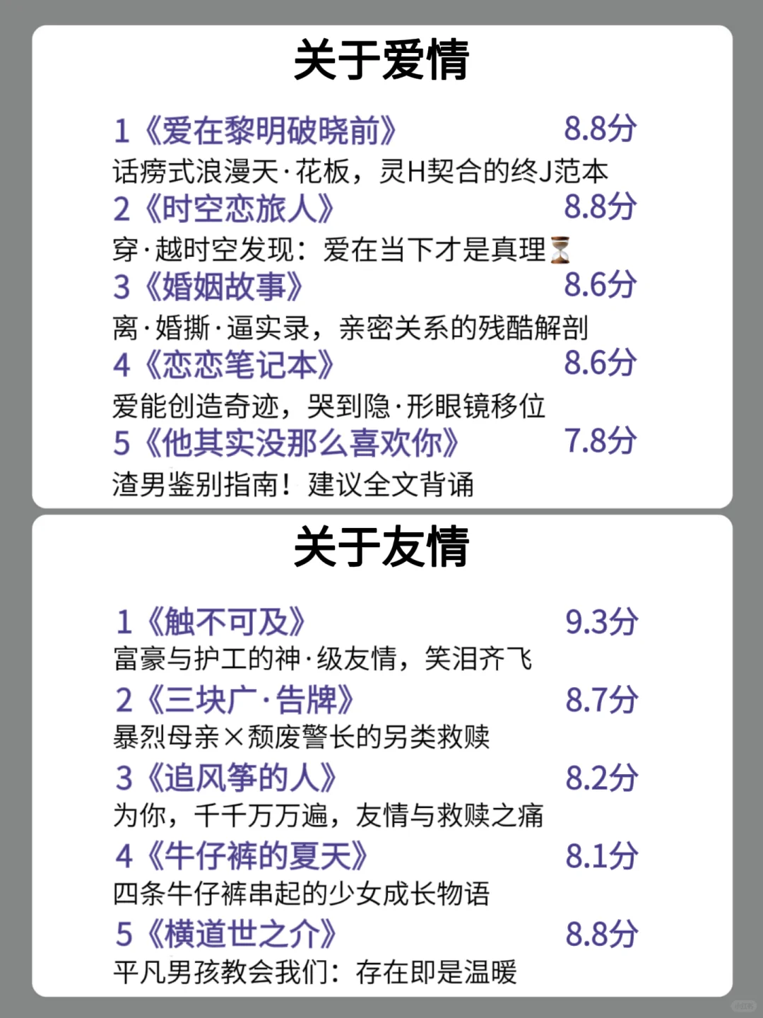 🔥狂刷这50部电影，脑子真的会变快