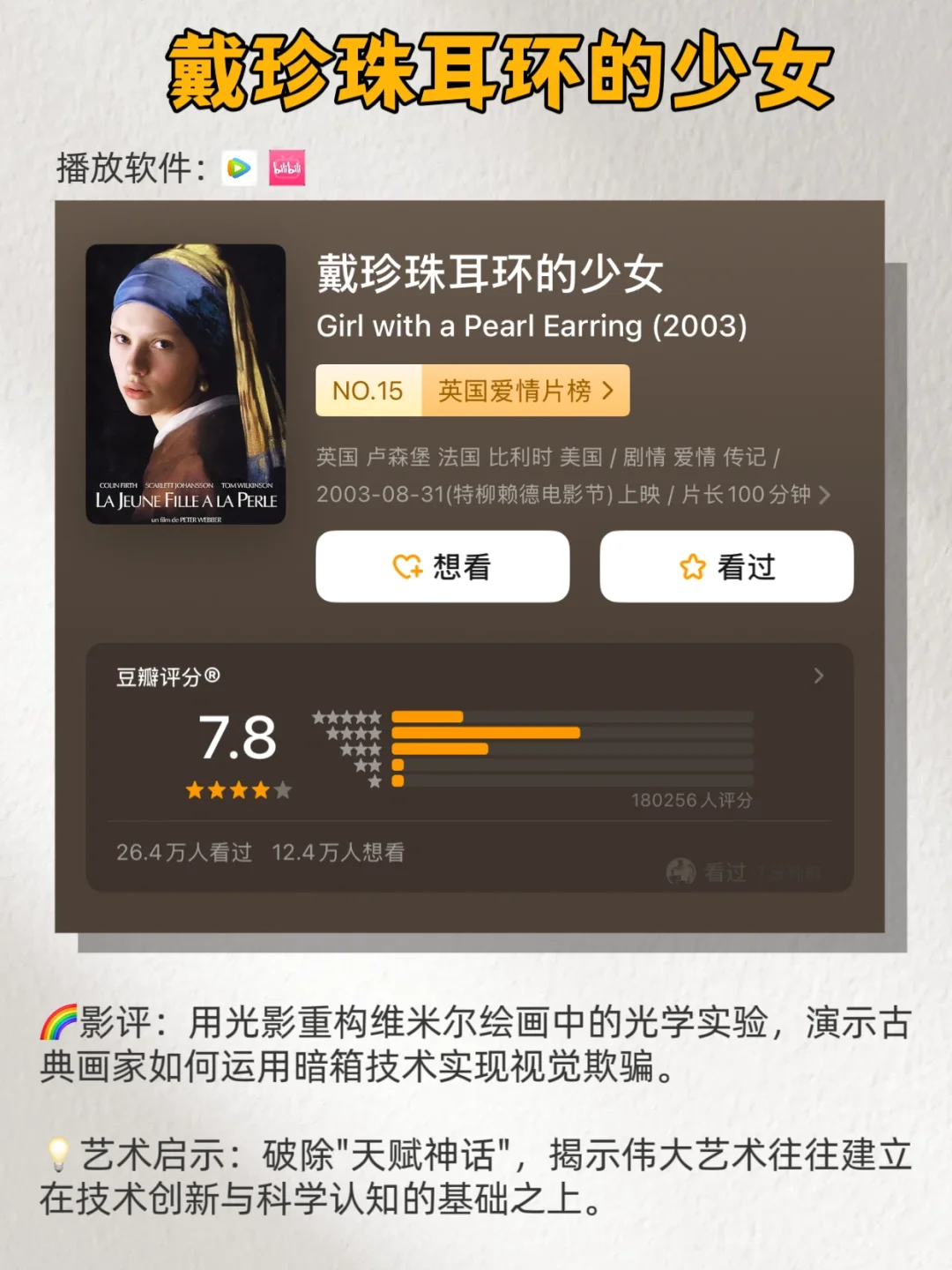 🔥美术生必看的10部艺术电影🎬