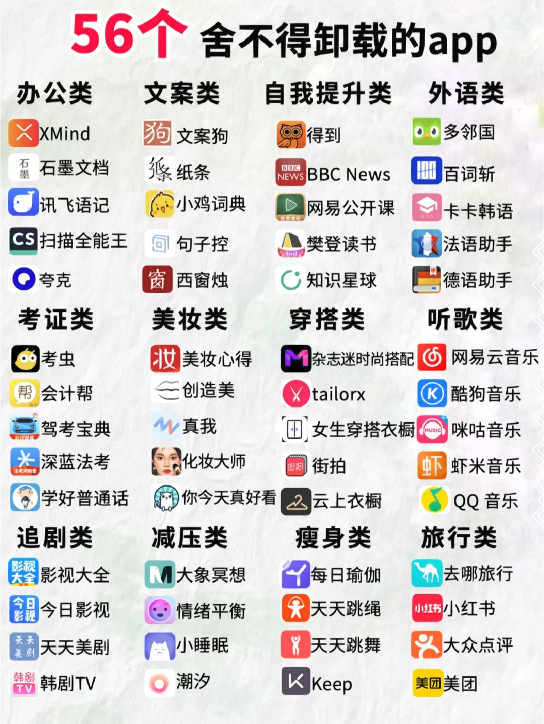 逆袭❗56个职场小白舍不得卸载宝藏app❗