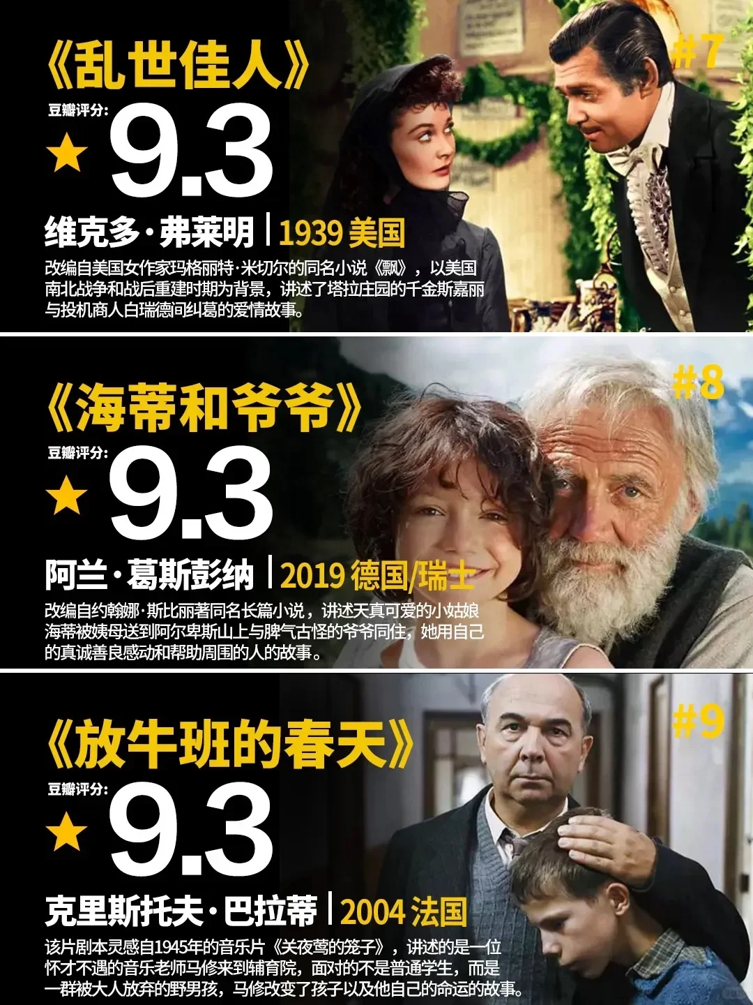 高质量电影推荐 感受不同人生故事