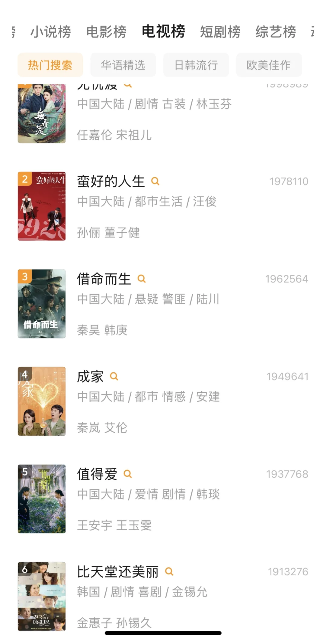 追剧神器、能看能免费的剧app！💯