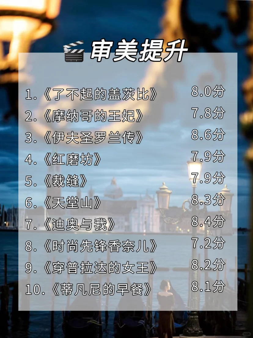 嘴笨🔥反应慢，请狂刷这60部电影