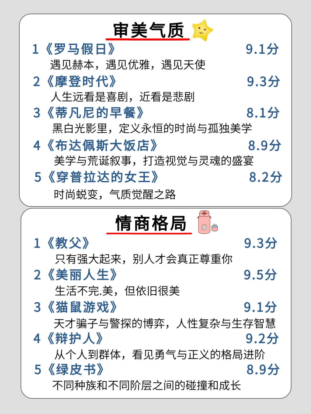 五一小长假，狂刷这40部高分电影