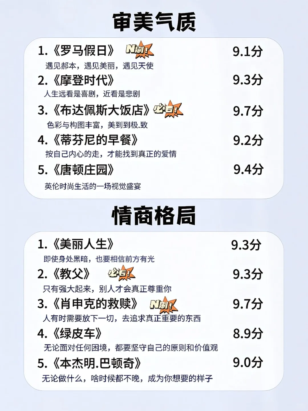 抢着看的50部电影，脑子真的会变快