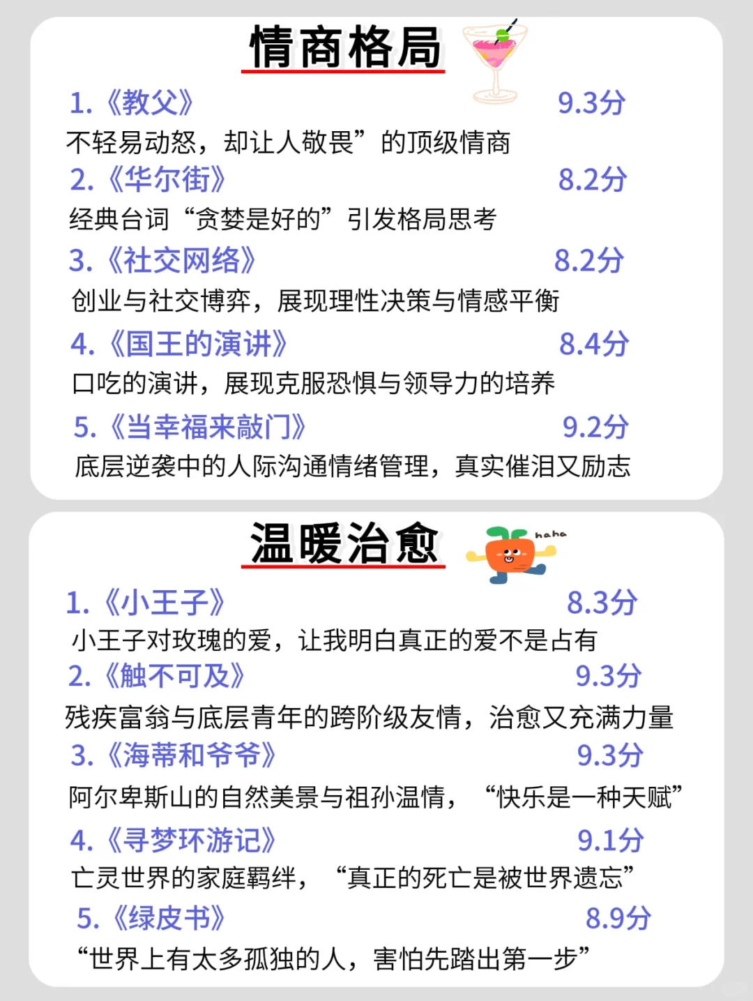 狂刷这40部电影 脑子真的会变快