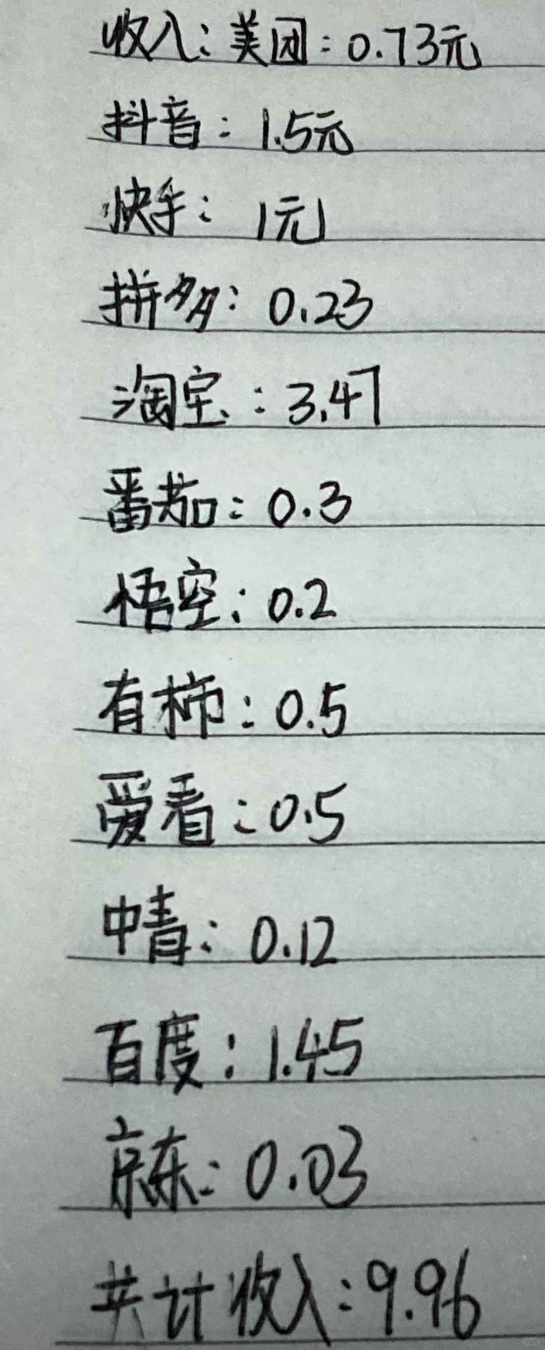 大学生薅羊毛App记录📝第五天