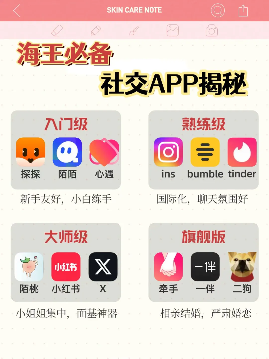 海王必备！各种社交APP大揭秘