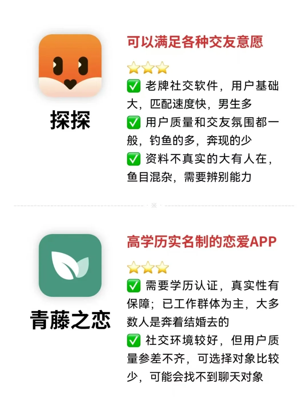 实测6款社交软件，海王的dating app指南