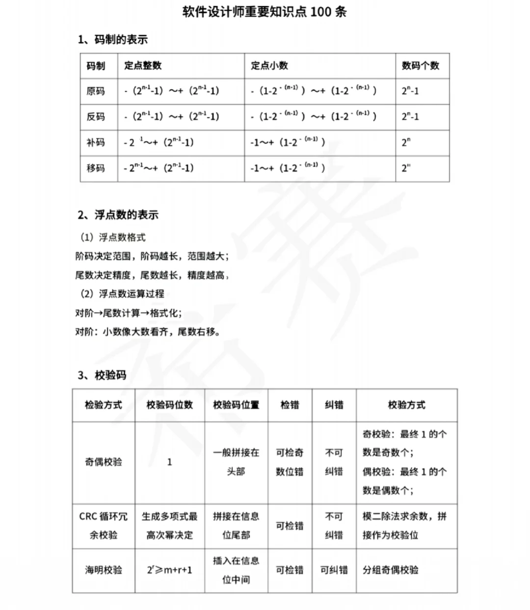 软件设计师重要知识点来咯