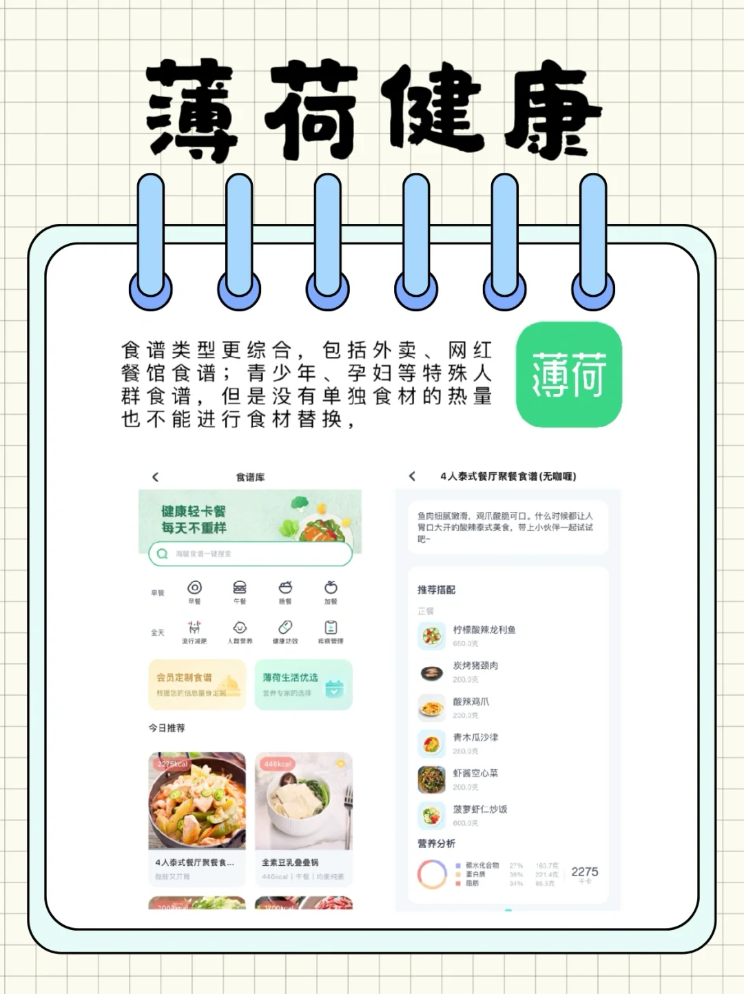 节前瘦身必备 | 热量记录软件测评