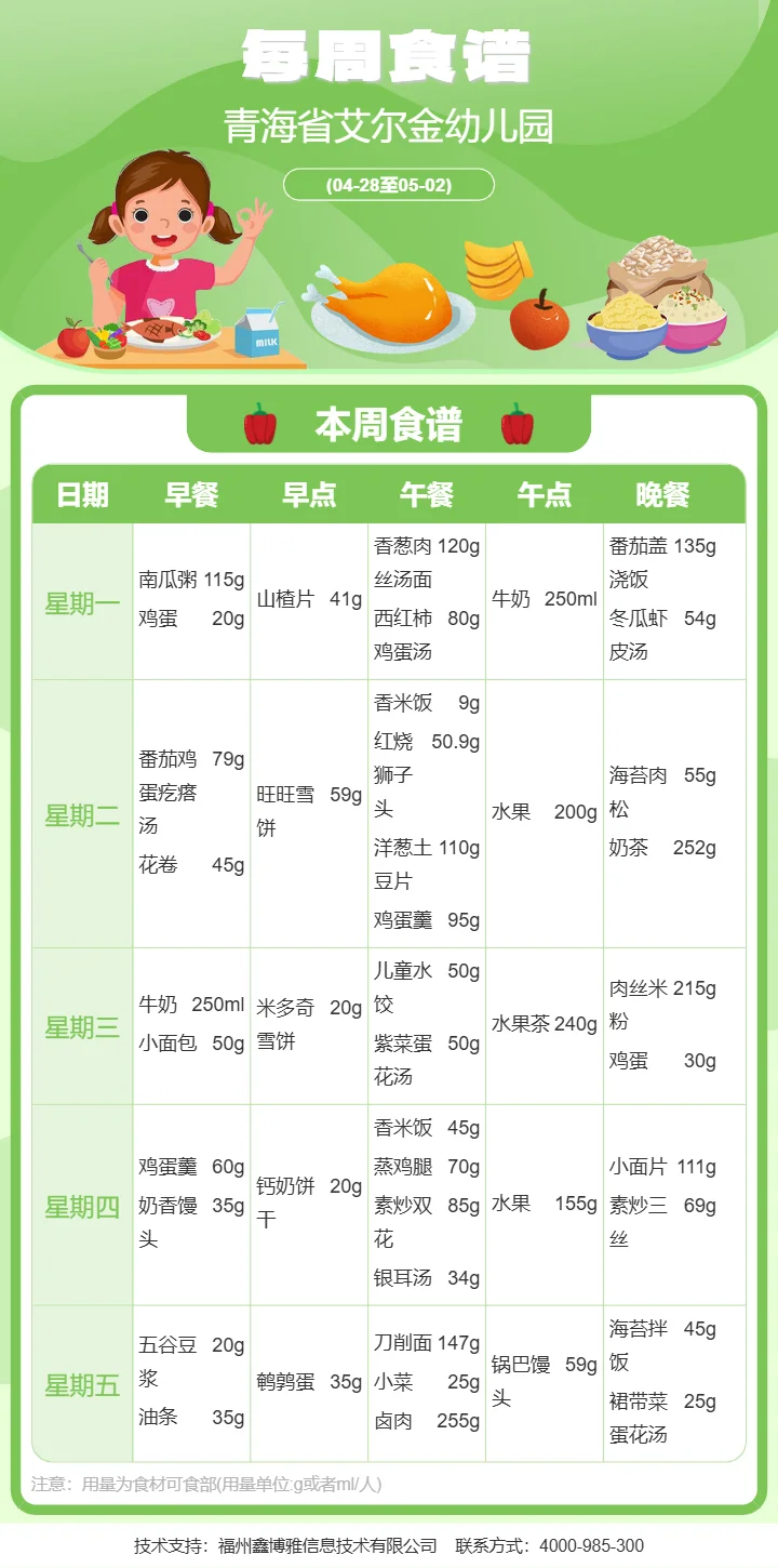 每周食谱软件，让你轻松变身营养达人！