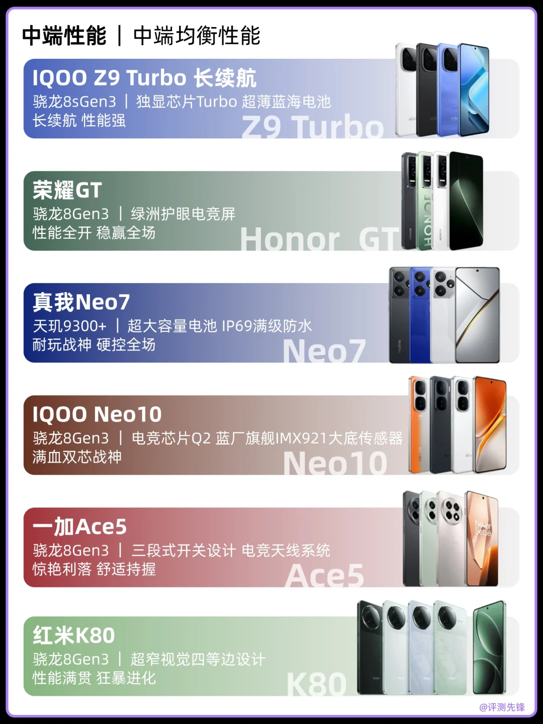 📱2025各价位手机推荐合集！学生党码住！