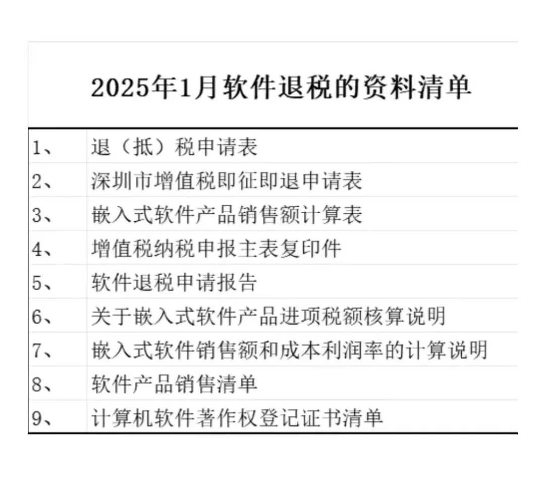 软件退税实操与风险！！！