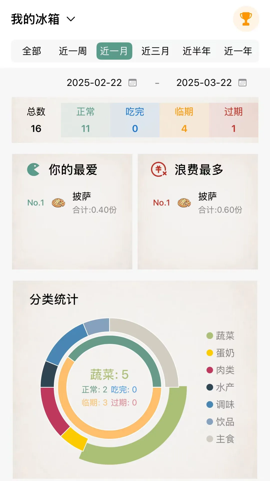 安卓预告｜还有比这个独立开发更宠粉的嘛！