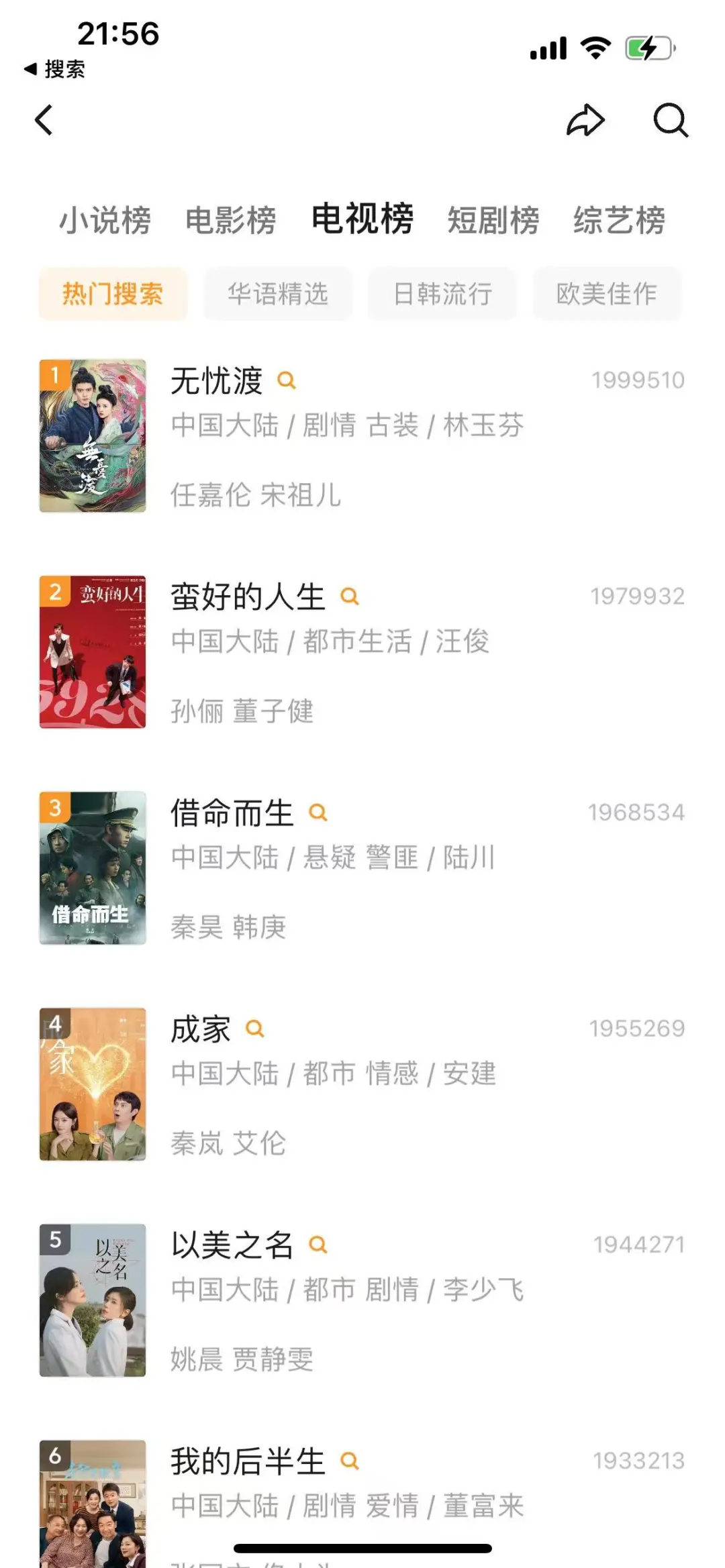 白嫖党狂喜🎞️橘子平替拿下！爽剧自由