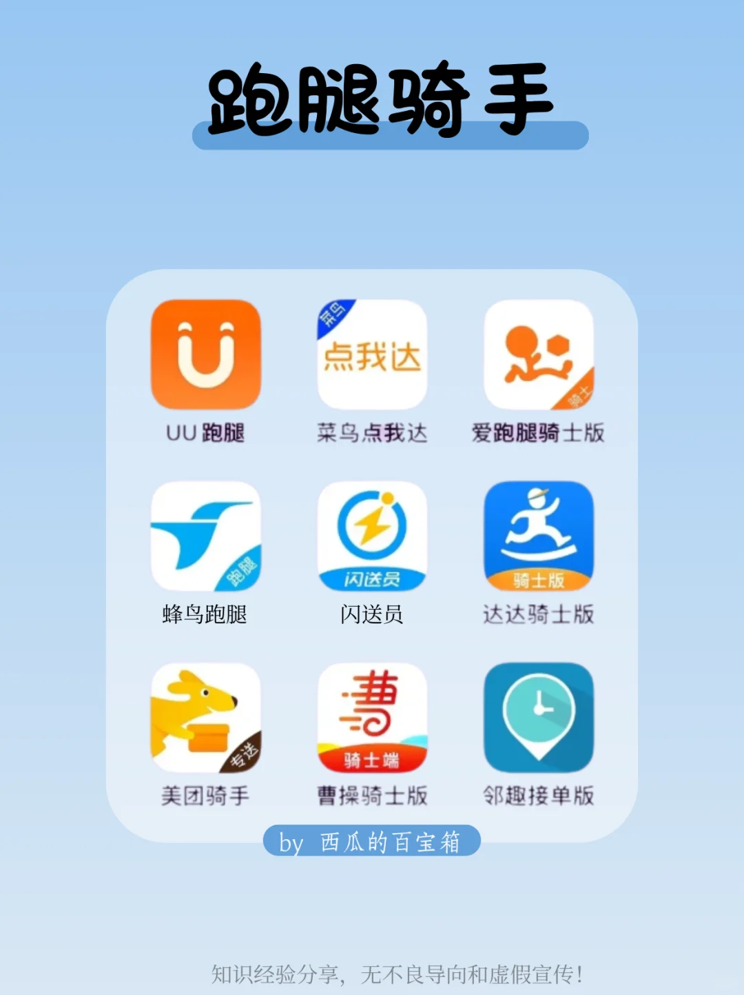 后悔没早发现的72款搞钱app😭超全整理