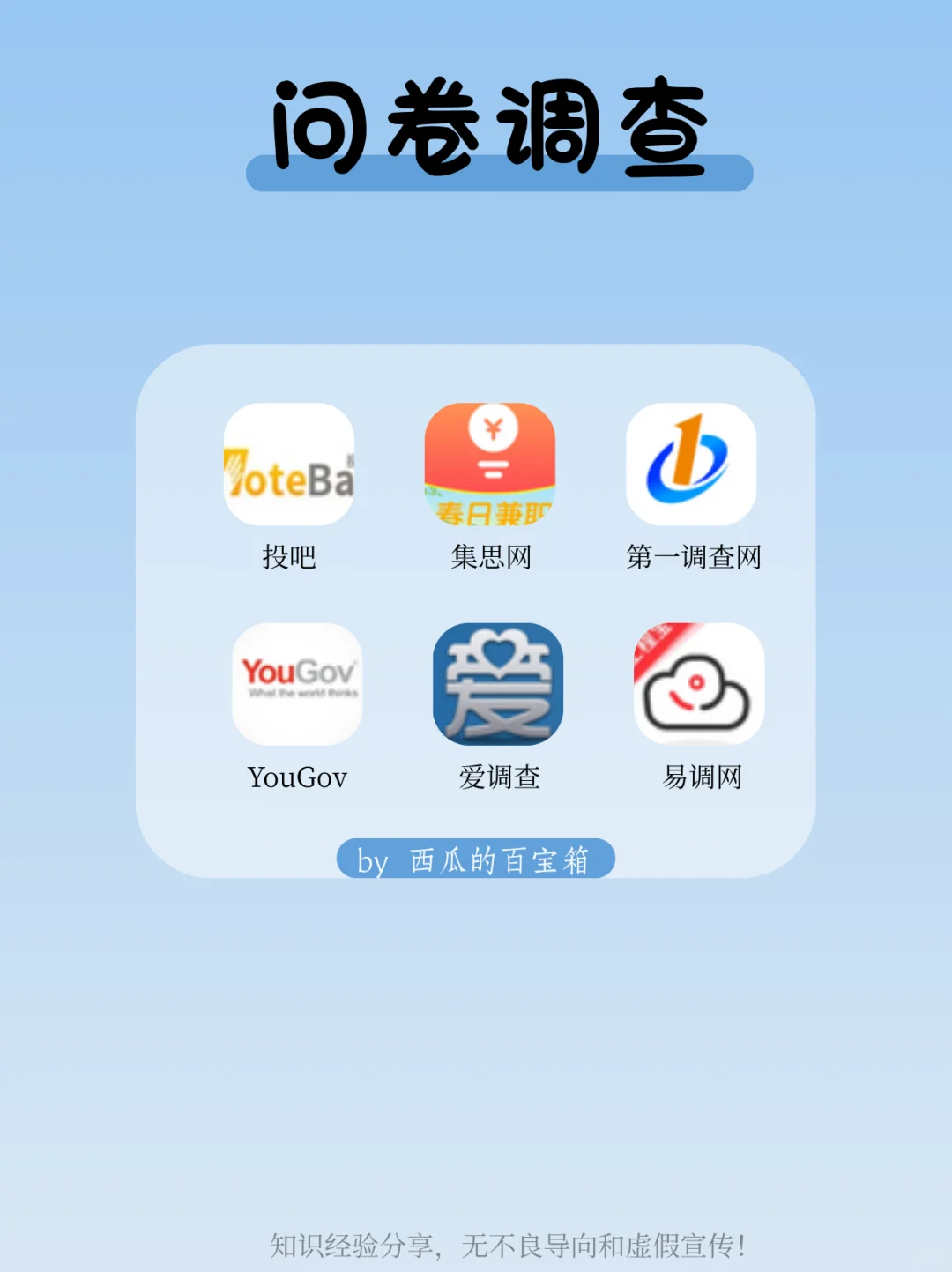 后悔没早发现的72款搞钱app😭超全整理